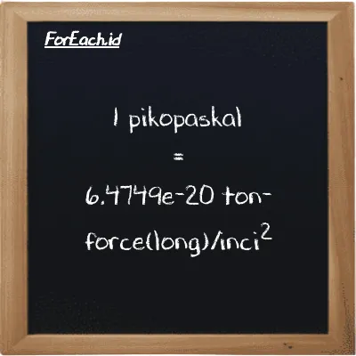 1 pikopaskal setara dengan 6.4749e-20 ton-force(long)/inci<sup>2</sup> (1 pPa setara dengan 6.4749e-20 LT f/in<sup>2</sup>)